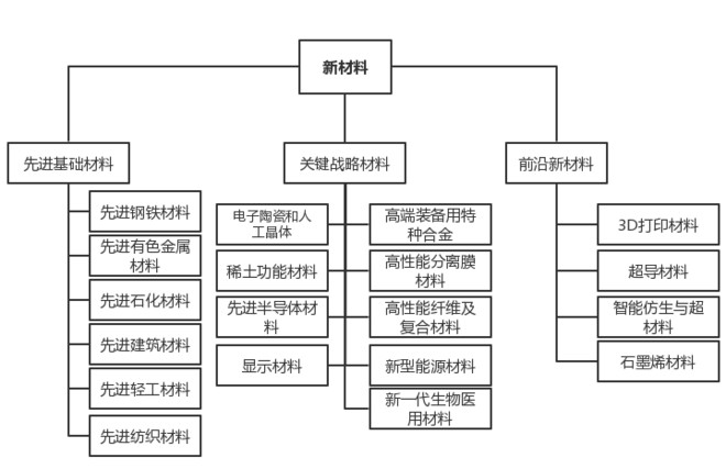 BEAT365官方网站海利生物：海利生物关于对上海证券交易所《关于对上海海利生物技术股份有限公司重大资产购买及重大资产出售事项的问询函》的回复公告