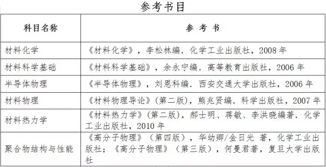 2023年化学原料和化学制品制造业价格下降BEAT365官方网站9%